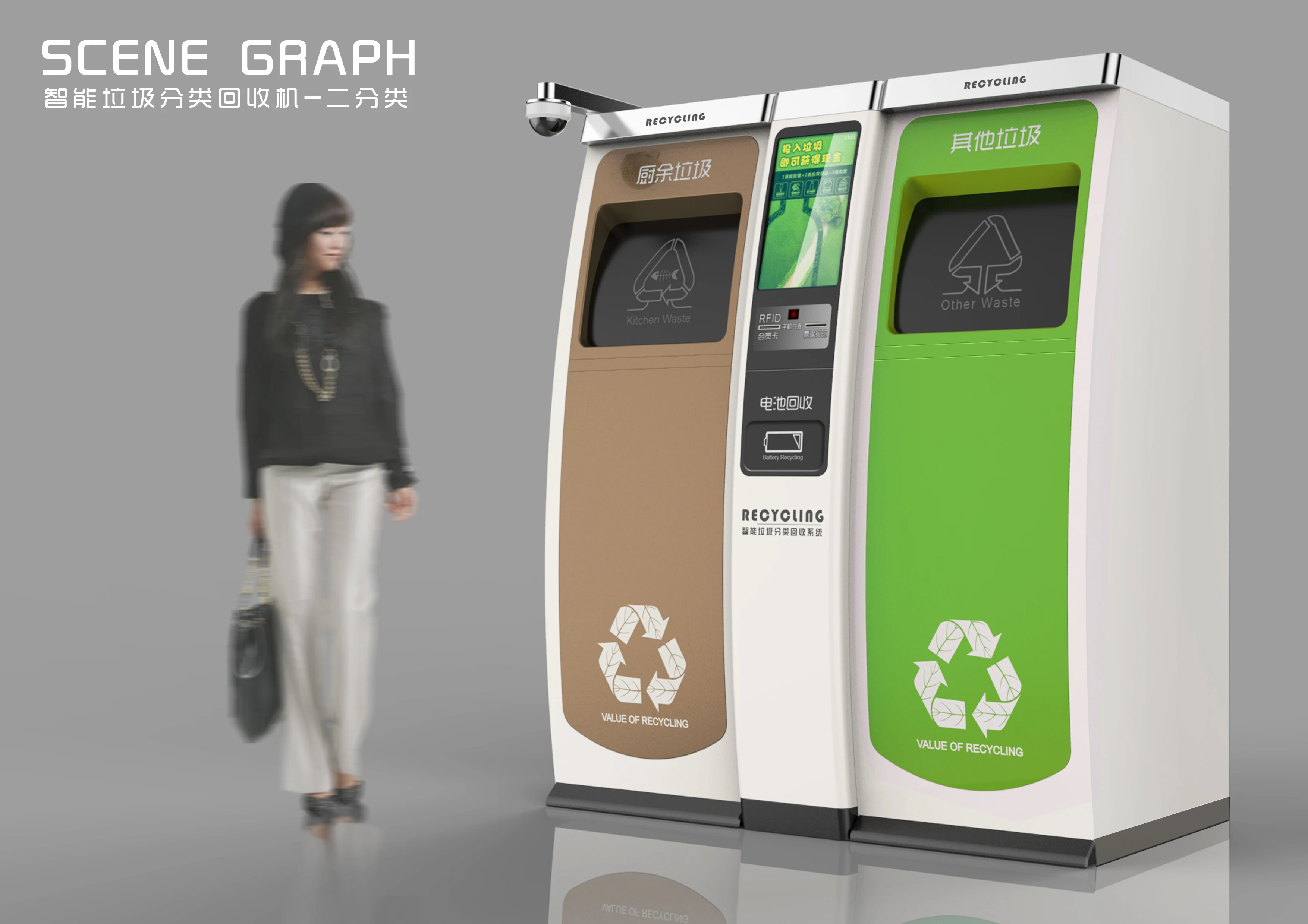 Multi-classification recycling machine  recycling machine, bottles, drugs, batteries, books, clothing, paper