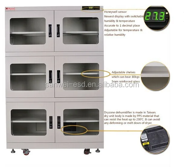 Осушитель для хранения чипов IC, контроль влажности Dryzone