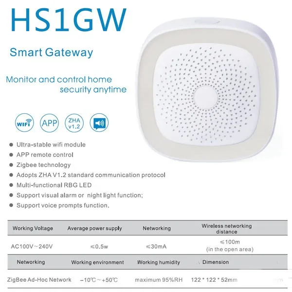 Домашней автоматизации zigbee концентратор используется для безопасности дома сигнализация