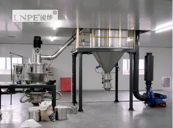 China supplier iron oxide red Jet Mill/powder pulverizer machinery/grinding machine and classifier