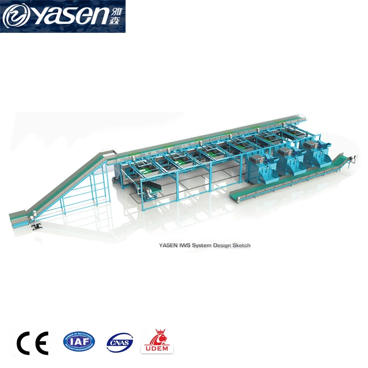 Hot Selling Laundry system of Washer extractor machine,set of equipment laundry business