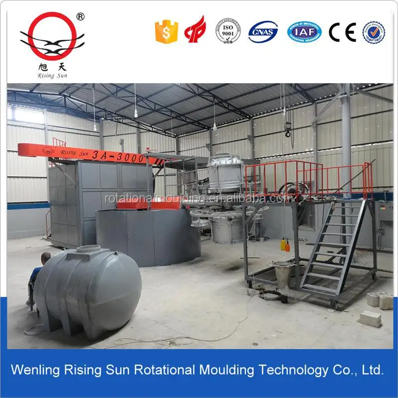 Rotomolding machine for making plastic Hygienic pallets Heavy duty