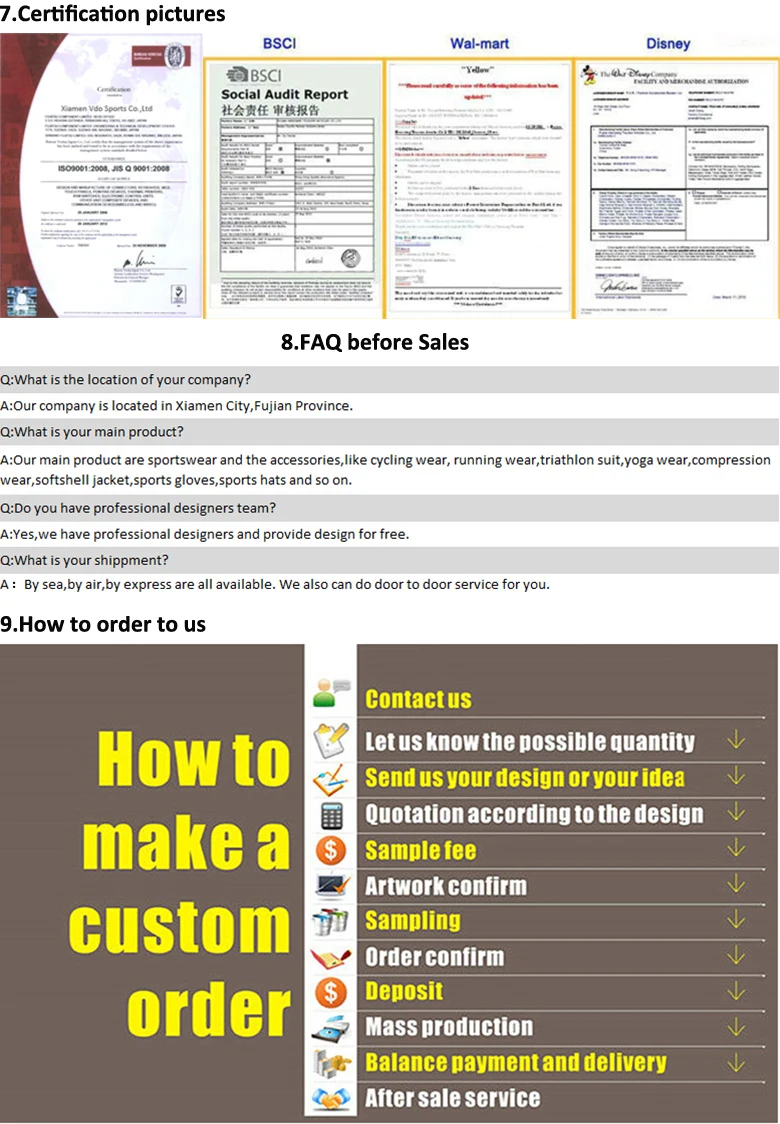 ,FAQhow to order.jpg