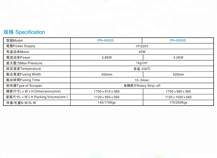 Небольшая склеивающая машина