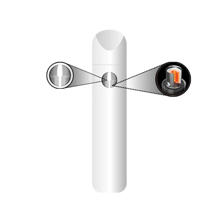 
2019 best quality perfect maker flowers cbd liquid custom vap cool ez white plastic e cig pod 