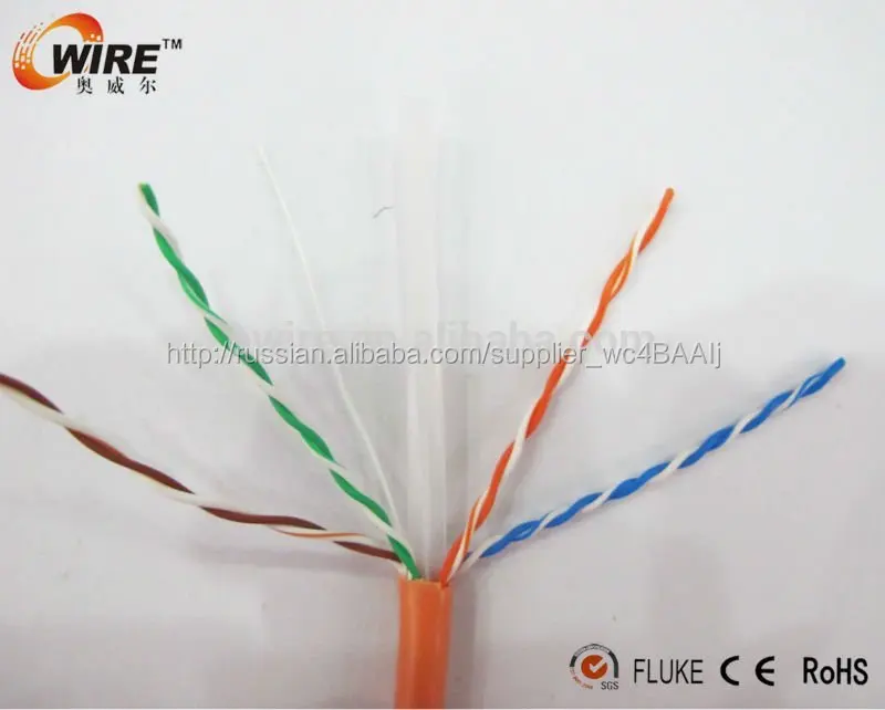 Гибкая Cat6 UTP чистой меди кабель для передачи данных 305 м на катушке