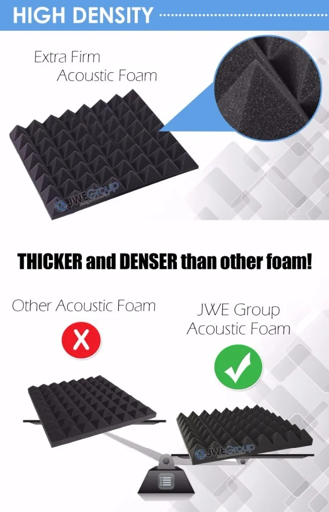 Arrowzoom Acoustic Panels Pyramid Sound Absorbing Acoustic Treatment Tiles 50x50x5 cm Recording Studio Noise Cancellation