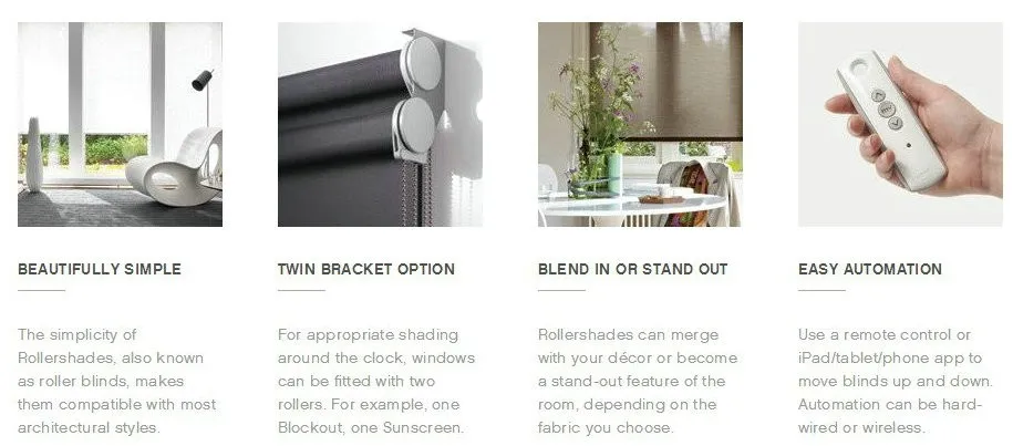 Guangzhou ready made roller blind