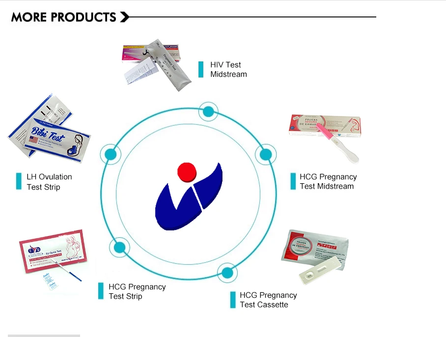 pregnancy test cassette accurate