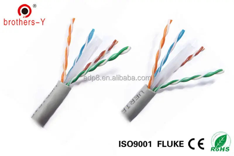 Кабель utp ftp lan для сети и камеры видеонаблюдения 23 AWG 4P помещений улицы cat6