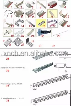 Gypsum board ceiling drywall channel for suspension ceiling