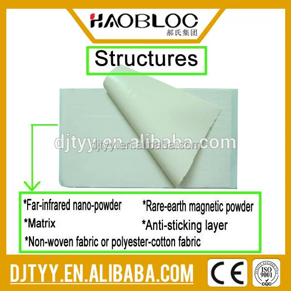 Manufacture Wholesale Tiger Balm Plaster  Pain Relief Patch