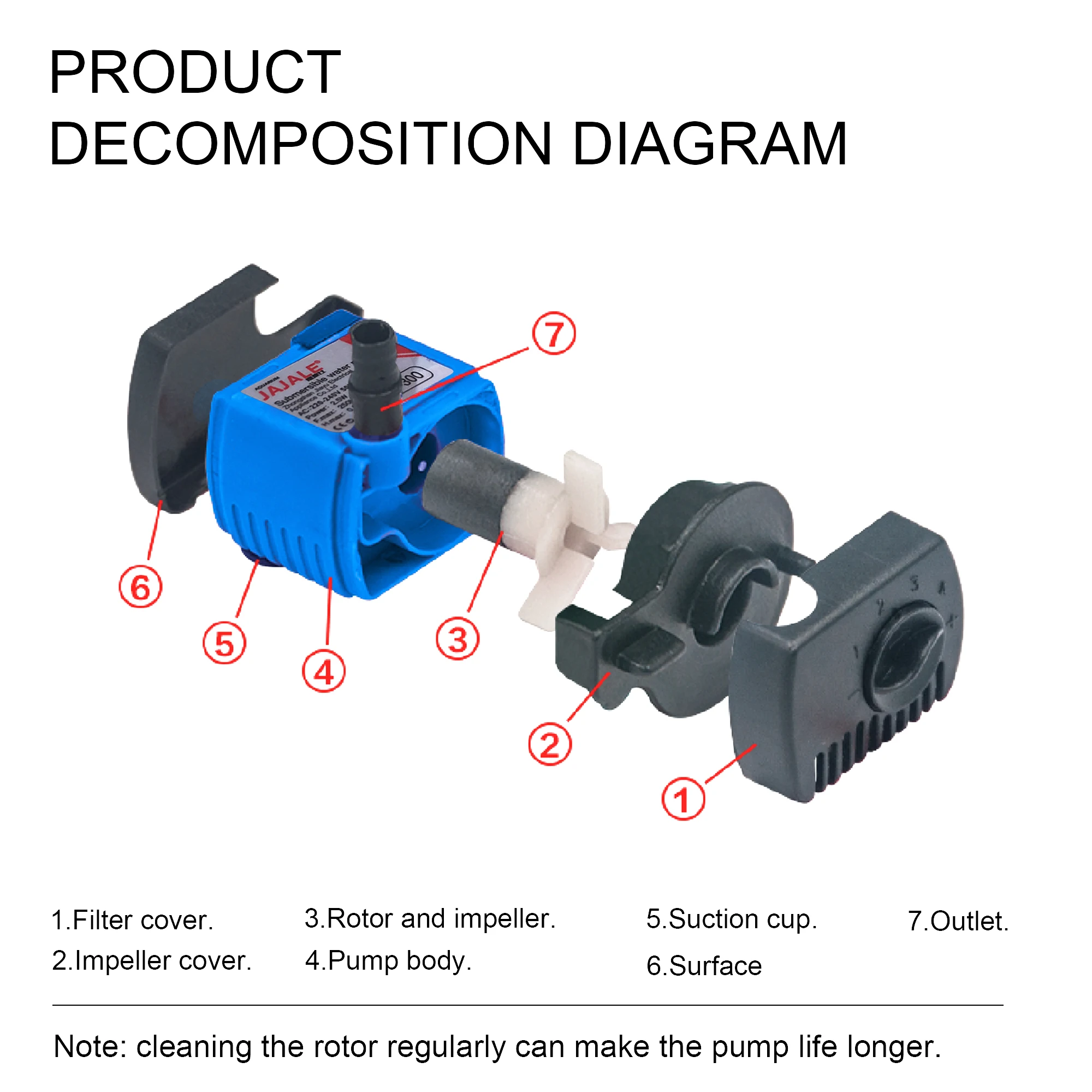 Good quality Mini  Water Pump DB-300