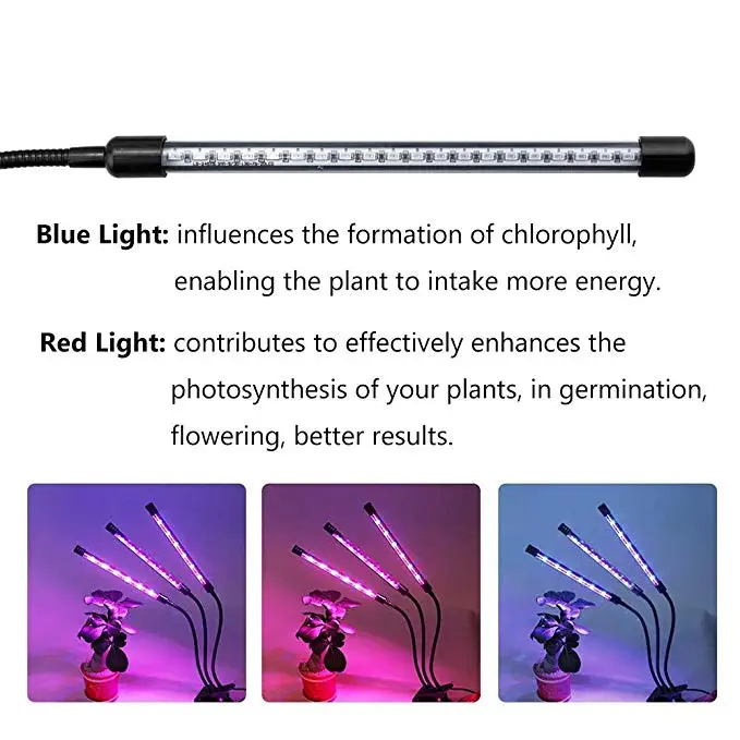 Led Grow Lights for Indoor Plants,27W Timing Plant Grow Lamp with Red/Blue Spectrum,3 Head Control Individually Plant Grow Bulbs
