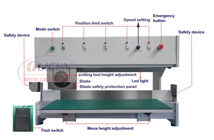 Fast safe cutting Conveyor Belt PCB Cutting V-cut Machine