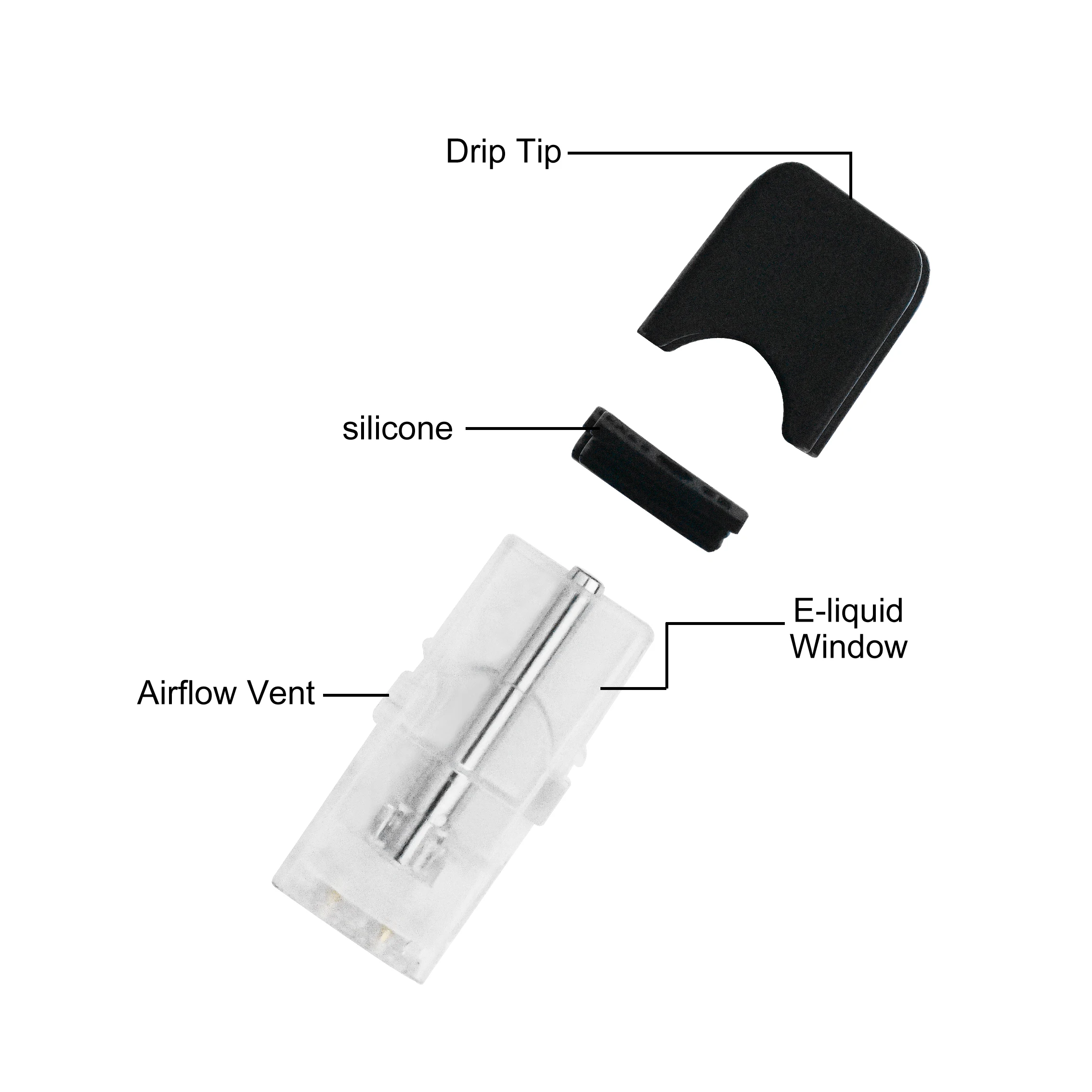 
Cbd Oil Cartridge/Pod Vape Pen/Cbd Oil Disposable E Cig 