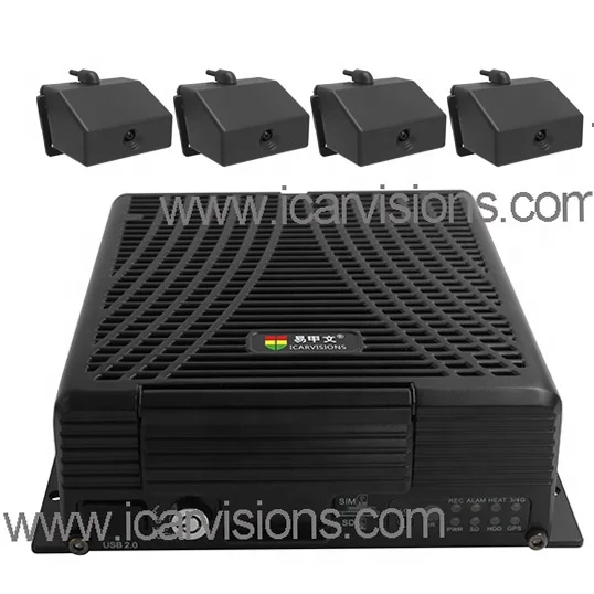
ICARvisions JH4-Hybrid 8 channel 720P GPS 4G wifi mobile car NVR with E-mark EN50155 