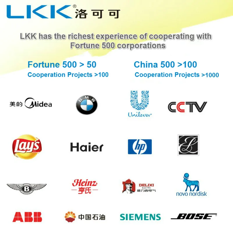 
Engineering Consultancy Service , Industrial Design , Unique Product Development 