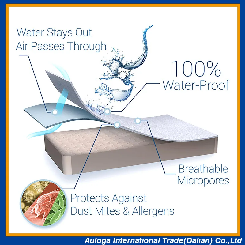Виниловый чехол для матраса на молнии с 6 размерами и водонепроницаемым покрытием