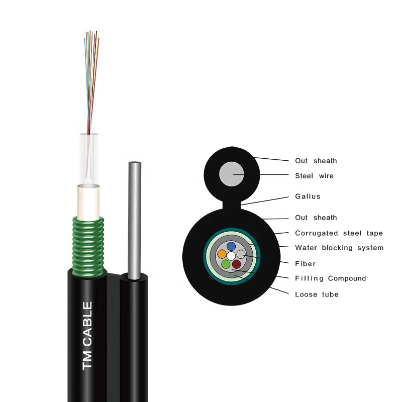 96 core figure 8 fiber optic cable price list sales in thailand
