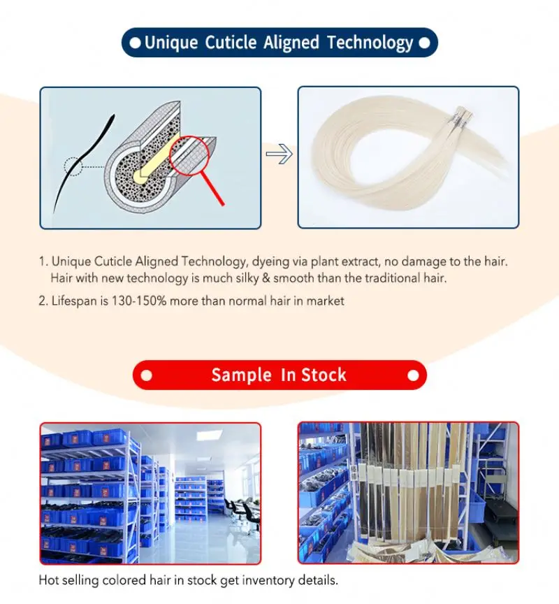 
Ombre i Tip Hair Vendors, Platinum Blonde Remy 1g Stick Tip Hair Extensions 