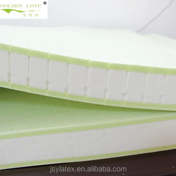 
wholesale natural latex foam medical mattress ,bed sheet,natural latex bed sheet 