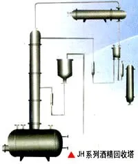 Промышленности этанола ректификационной колонны