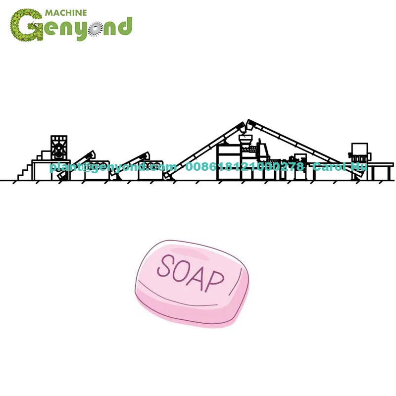 Промышленное оборудование для производства туалетного мыла