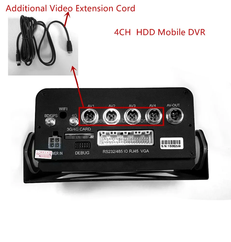 Googeee 720 P H.264 4CH gps 3 г автобус/такси/школьный автобус/грузовик/Автобус dvr для