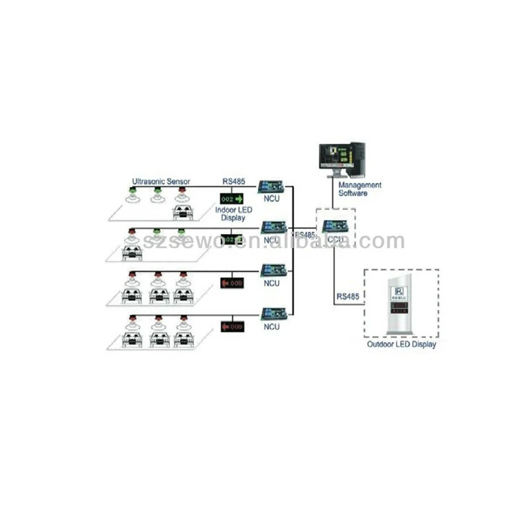 10 лет № ультразвуковой детектор корабля датчик парковки системы наведения для подземный паркинг
