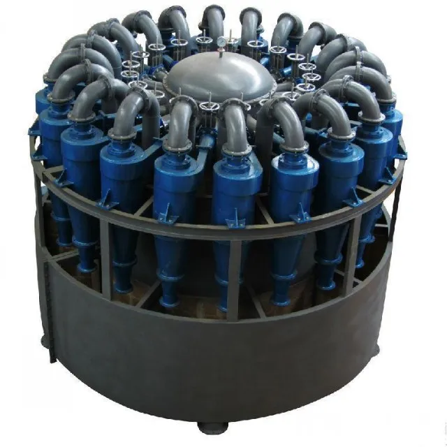 Hydro cyclone used for classifier gold, copper, silver, graphite, fluorite mine