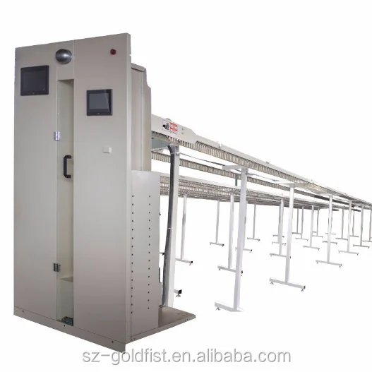 Intelligent clothing transmission system for casinos and hospital,hotei.