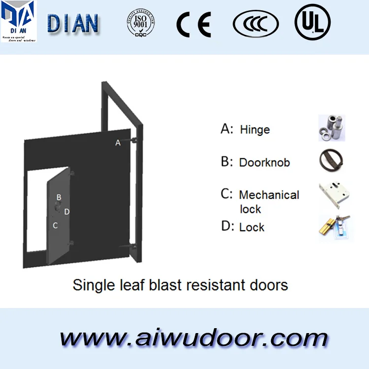 Основные модели дверей низкоуглеродистой стали взрывозащищенные Внешний двери с высоким качеством на продажу