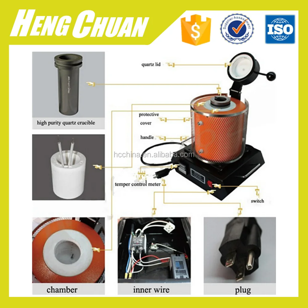 
China Supplier Gold Extraction Machine Gold Electric Melting Furnace <span style=