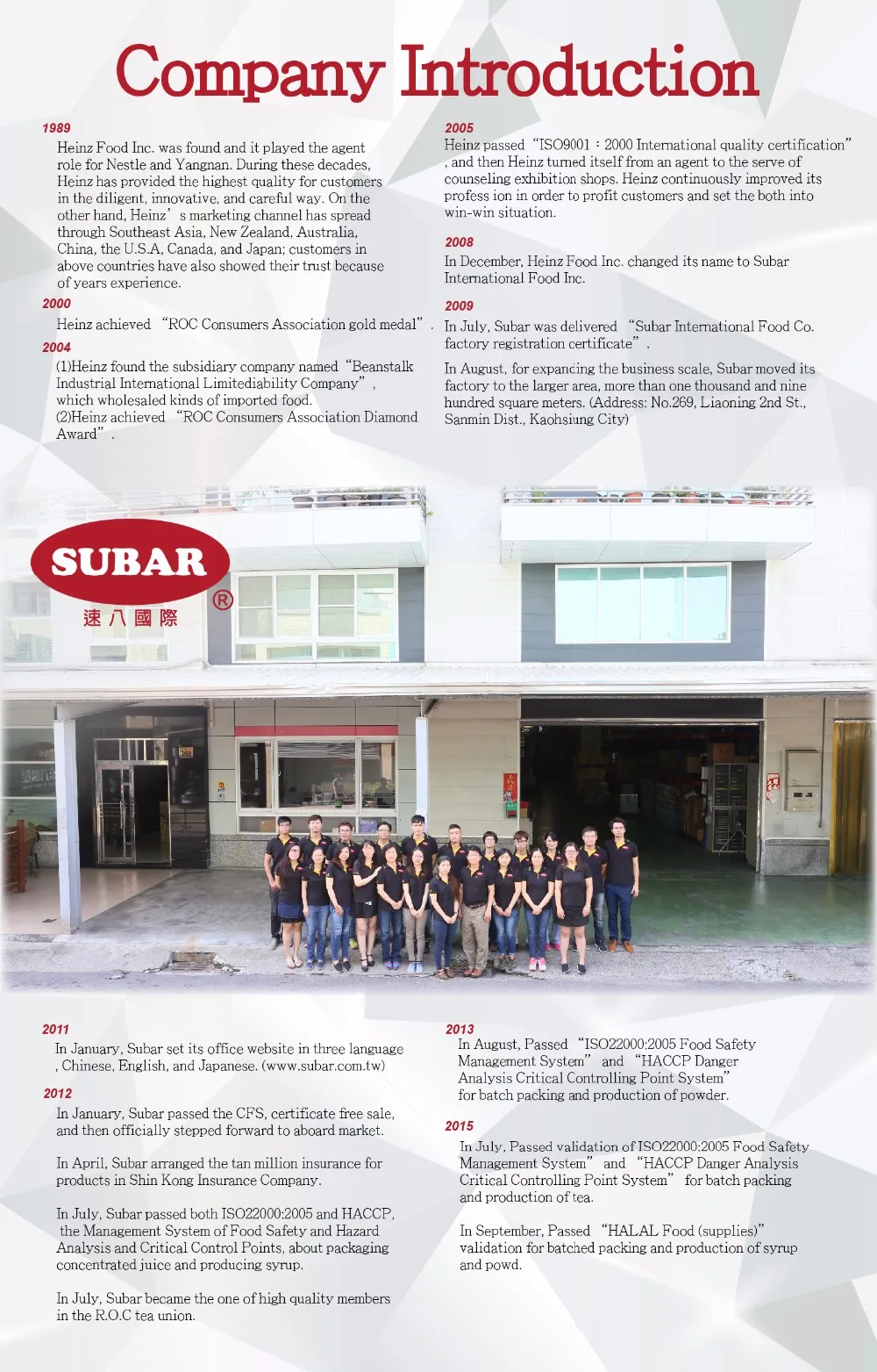 FHBM2.5-17maple syrup price how do i make sugar syrup bubble drink flavors