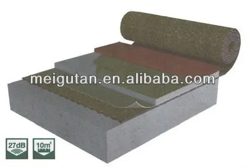 
3-12mm Acoustic underlay factory price rubber flooring mat 