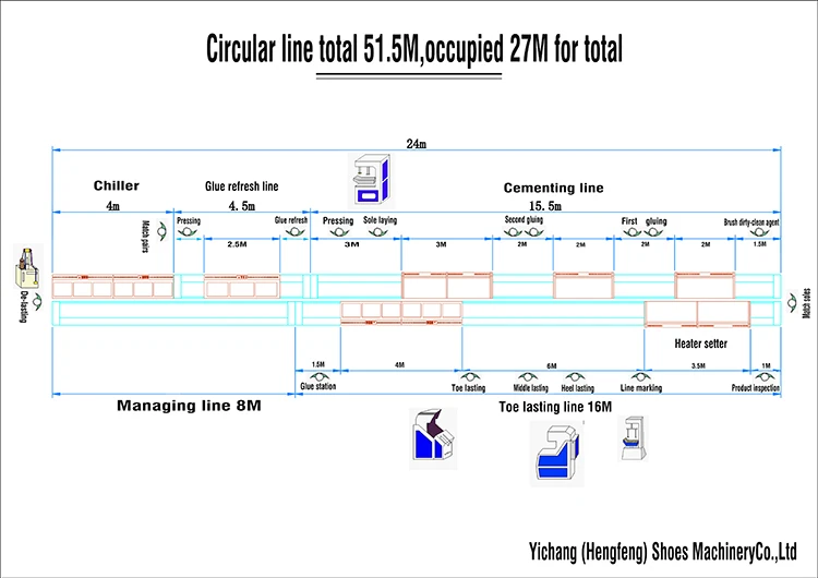 China Footwear Industry Shoe Production Line Manufacturers Whole Plant Shoe Assembly Line Men Shoe Making Machine Price