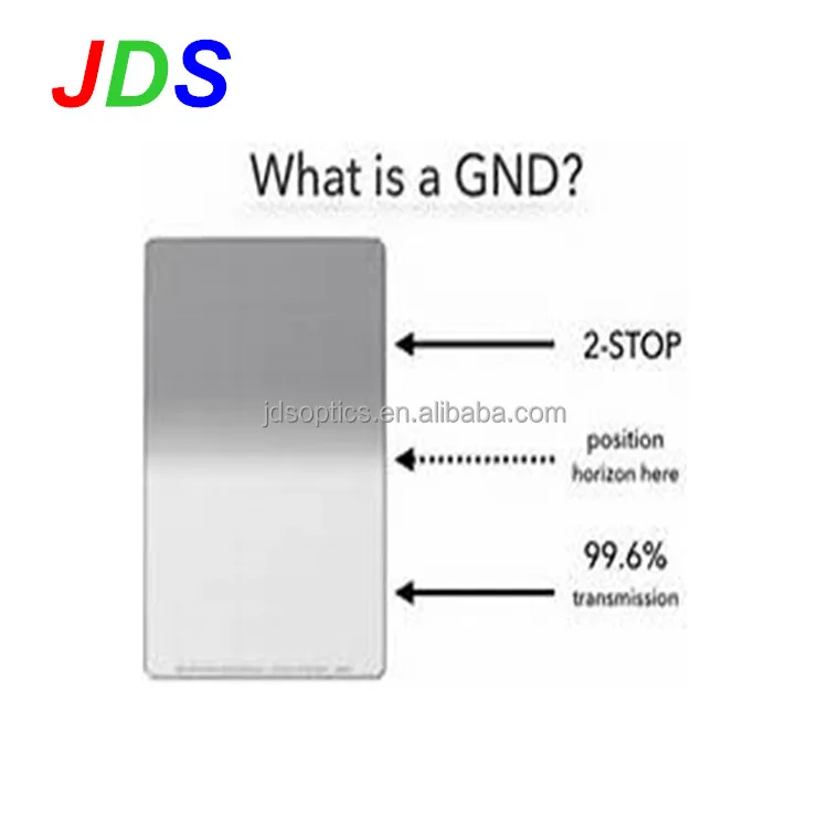 Save 10% Square Camera Lens Filter For Camera Color Square GND Filter