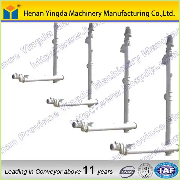 заключены транспортировки машина винтовой конвейер