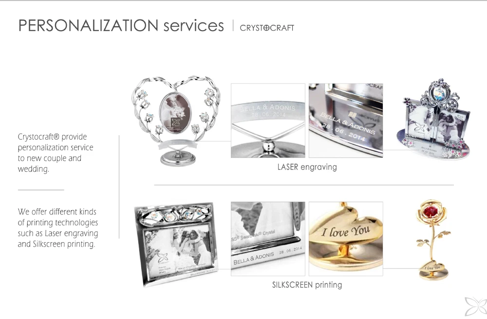 PERSONALIZATION services - wedding