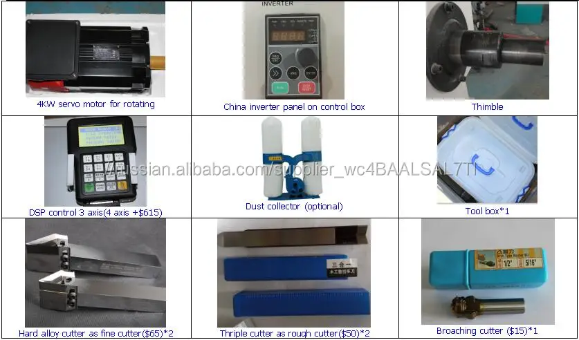 Double Rotation CNC Wood Engraving Machine