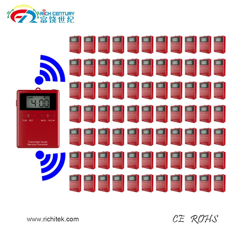 Новая скидка радиолюбителей Китай Walkie Talkie антенны для туризма