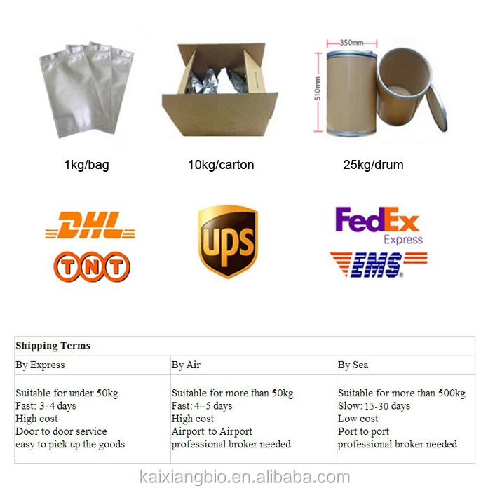 
China Manufacturers supply Best Selling Low Price Pure Bee Venom for sale 