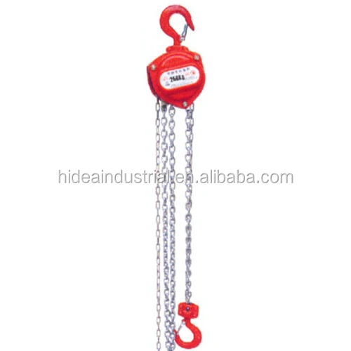 Chain Block