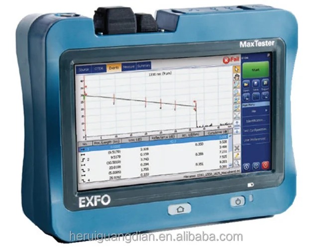 EXFO OTDR Max 715B оптический времени dormein reflctometer