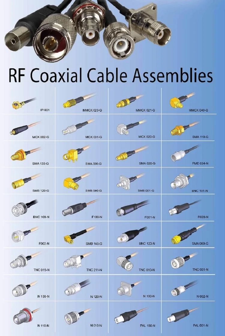 cable assessbly