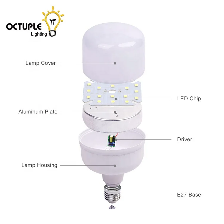 white  T shape LED plastic  bulb lighting 5W 9W 10W 13W 15W 18W 20W 25W  lamps 3000-6500k with 1 year warranty