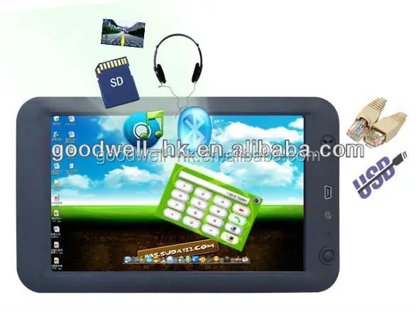 7 Inch Touchscreen Tablet with RS232 Port ,WIN CE 6.0 OS