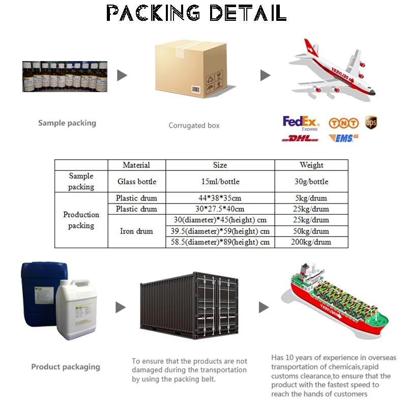 High concentrated coffee flavor, artificial coffee  flavour and fragrance