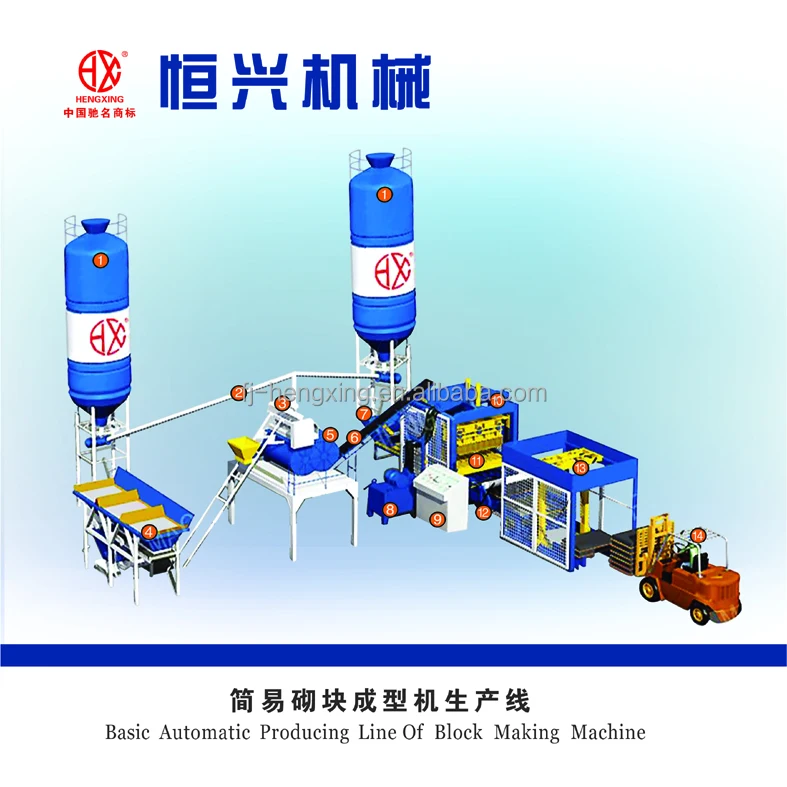 Небольшой Бетонный Блокировка Асфальтоукладчик Блок Машина QT3-15
